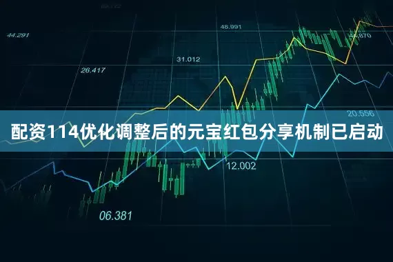 配资114优化调整后的元宝红包分享机制已启动
